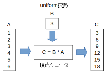 _images/UniMul.png